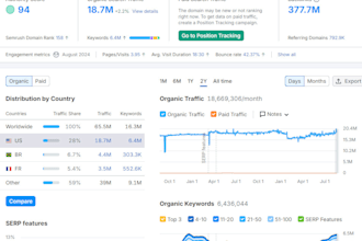 science backed health guest posting credibility and reach for your brand