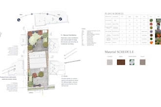 make architectural digital plans for your property