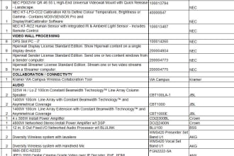 provide technical assistance to create a bom or boq for av projects