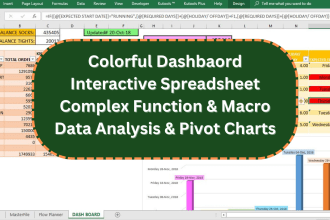 transform raw data into dynamic spreadsheet and colorful dashboard