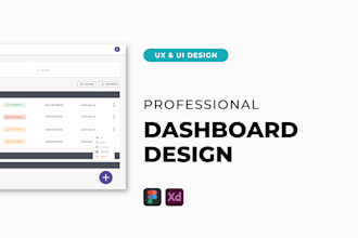 design a professional dashboard