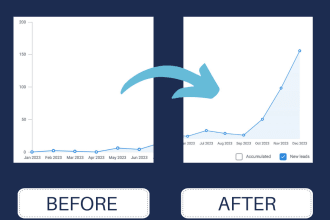 optimize your social media strategy attract leads and build your email list