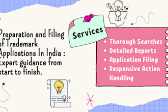 secure your brand with expert trademark registration