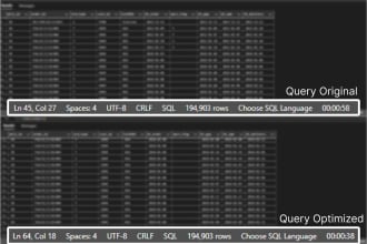 optimize your sql query optimization