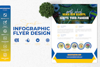 do modern infographic flyer, poster, sale sheet and price packages design