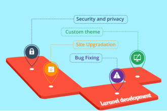 expert PHP laravel developer for precise bug and issue resolution