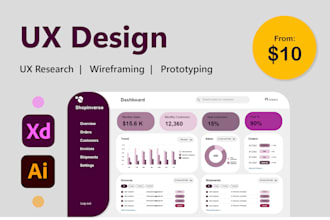 do UX design and prototype at a low price to start on fiverr