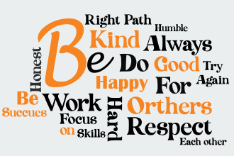 design a minimalist typography poster, wall art and word cloud