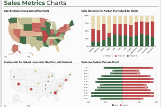 design templates and spreadsheets in google sheets and excel
