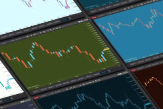 code your custom indicators in thinkscript, thinkorswim
