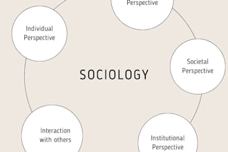 teach a,o level sociology