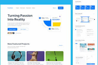 redesign, update, and modify your website with a modern figma UI UX design