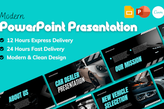 create modern powerpoint presentation for you in 24 hrs