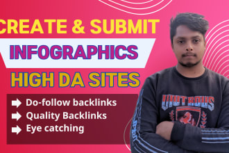 do manually infographic submission to 90 high PR photo sharing sites