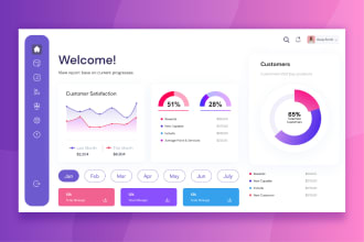do dashboard admin plane and dashboard UI UX design