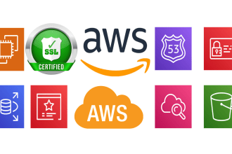 be your AWS solution architect