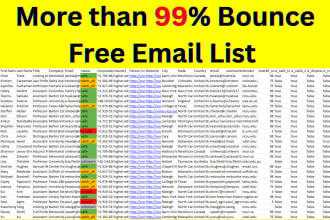 provide bulk email list validation service with full details