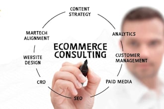 help you launch your ecommerce business idea