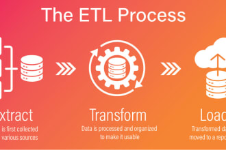 build data engineering pipelines and automate you work