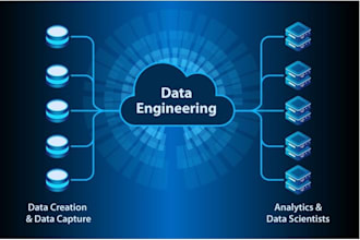do database architect, sql, optimization, data analytics, data modeling