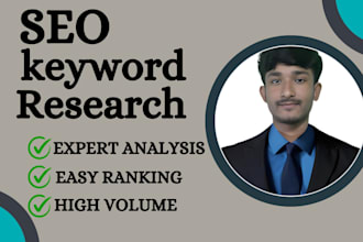 be SEO keyword research for your brand