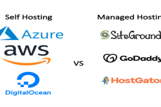 setup  linux vps server on AWS ,digitalocean and deploy website