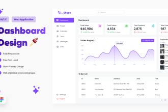 design saas, CRM and admin dashboard UI UX design in figma