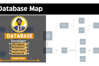 be your database developer helps your with erd tables normalization