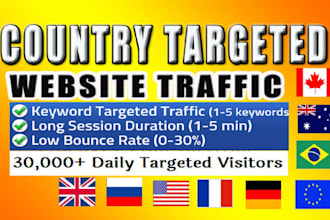 promote your website to get organic website traffic