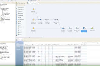 develop etl pipeline and help in informatica