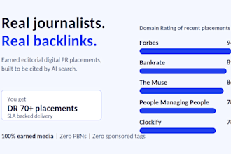secure tier 1 editorial digital PR backlinks and GEO citations via pitches