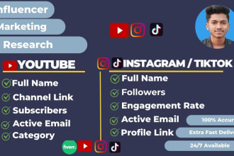 find best instagram, youtube, tiktok influencers for your influencer marketing