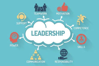 write leadership, and management essays
