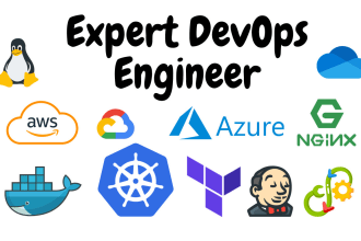setup configure kubernetes cluster, deploy your application on kubernetes