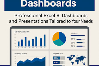 design interactive excel reports and automate repetitive tasks with power query