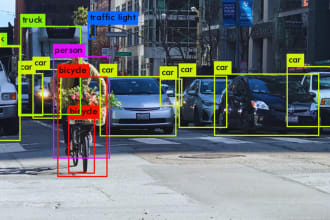 accurately annotate images and videos for your ai model