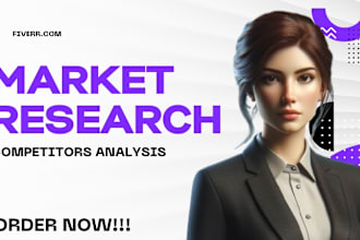 do industry analysis, competitor research, and swot analysis in 24 hrs