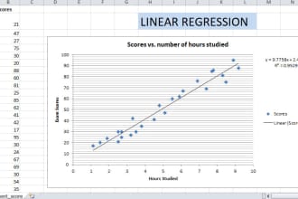 do regression analysis tasks