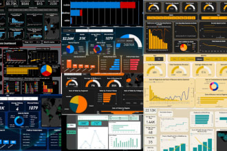data analytics, business intelligence and dashboard