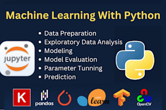 do data science, deep learning machine learning projects with python