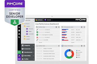develop your pim dam cms platform based on pimcore