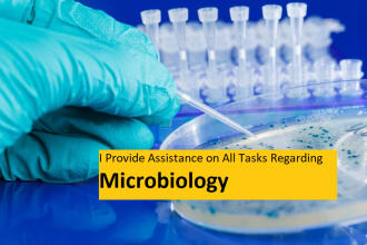 write articles on microbiology bacteriology virology sops and research