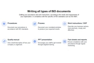 create your quality documents according iso 9001
