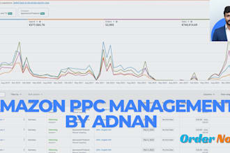 create and manage amazon PPC campaigns, amazon fba PPC ads,