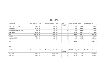 do construction cost estimation and quantity takeoff
