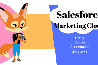 setup salesforce marketing cloud, schedule email, create automations and journey