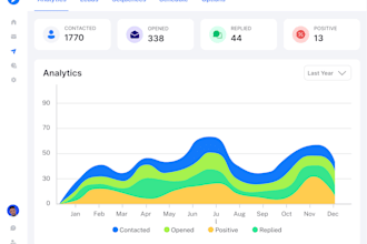 setup instantly ai account for cold email outreach