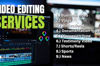 do video editing ads