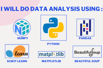 do any work using python, numpy, scikit, pandas, matplotlib, jupyter