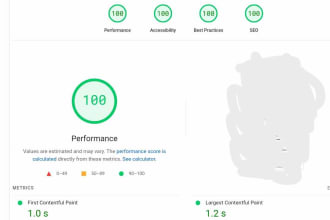 fix core web vitals issues of lcp, fcp, cls of wordpress website